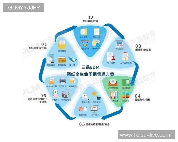 广州极限运动队灵活性表现的数据分析与研究探讨